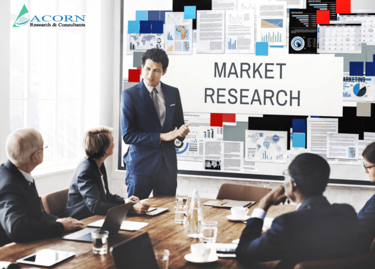 Benefits of Market Research and Insights for business.